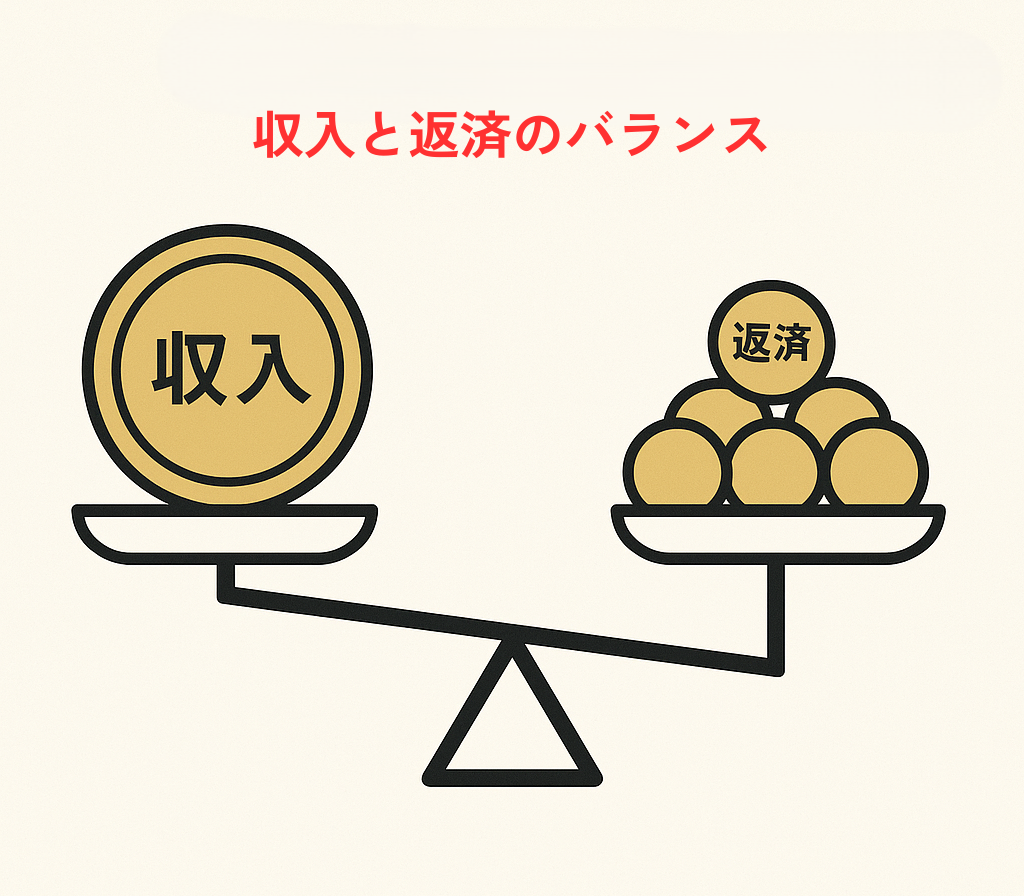 収入と返済バランスの図解