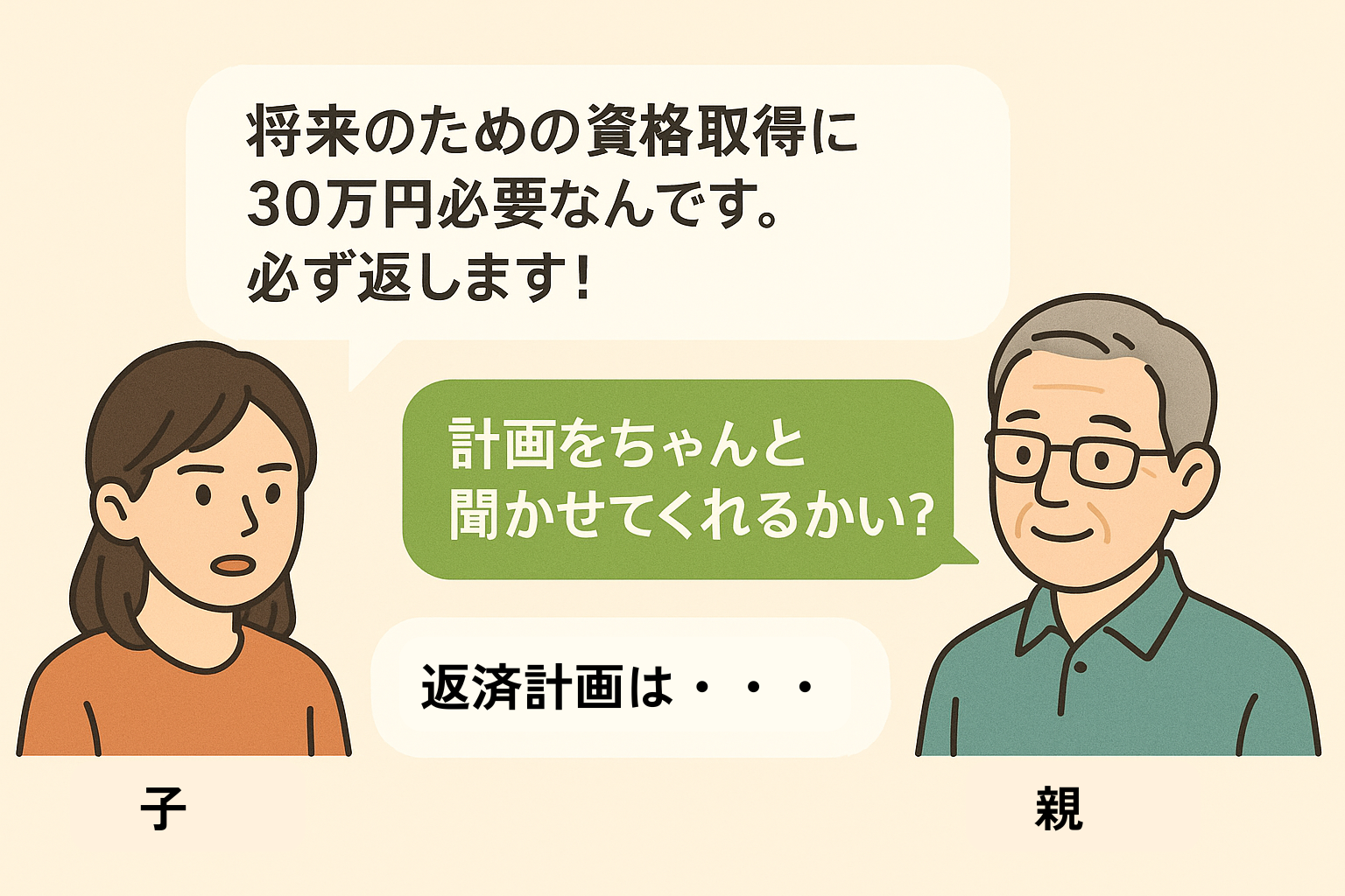 理由別の会話例