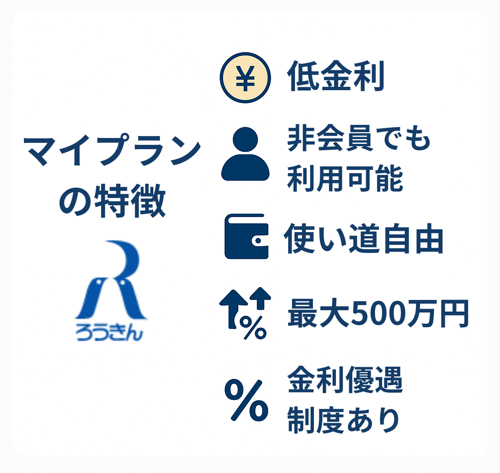マイプランの特徴