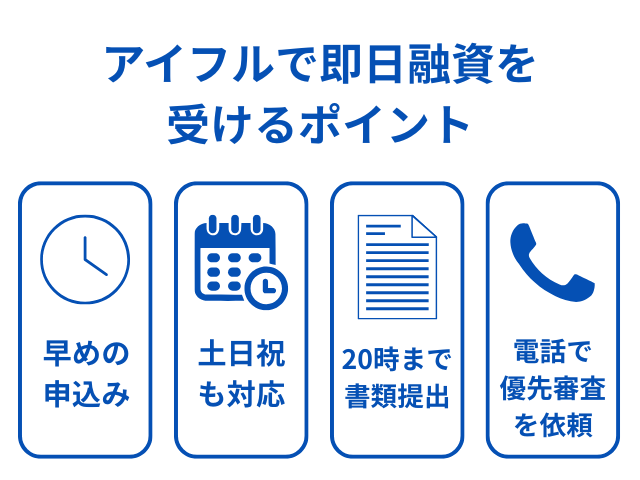 アイフルで即日融資を受けるコツ