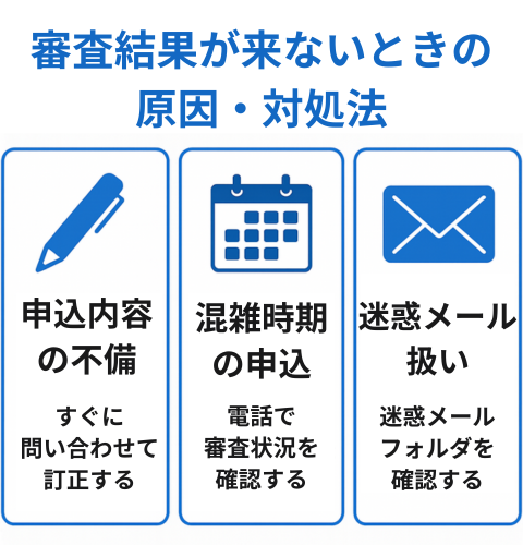 審査結果が来ない理由