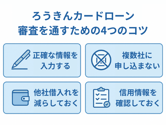 ろうきんの審査通過のコツ