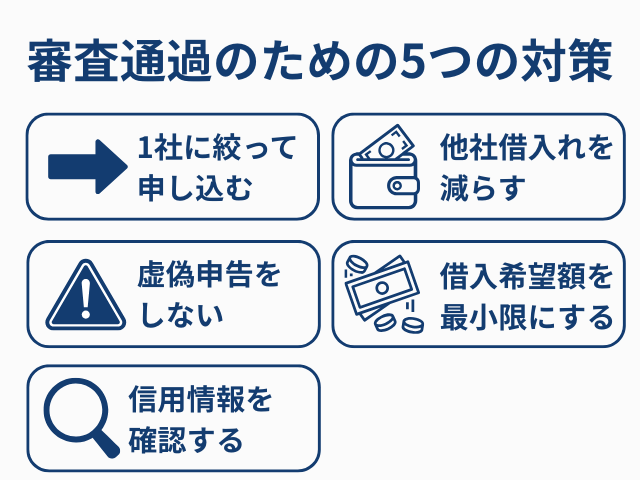 審査通過のためのコツ