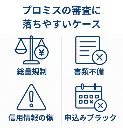 プロミスの審査に落ちるケース