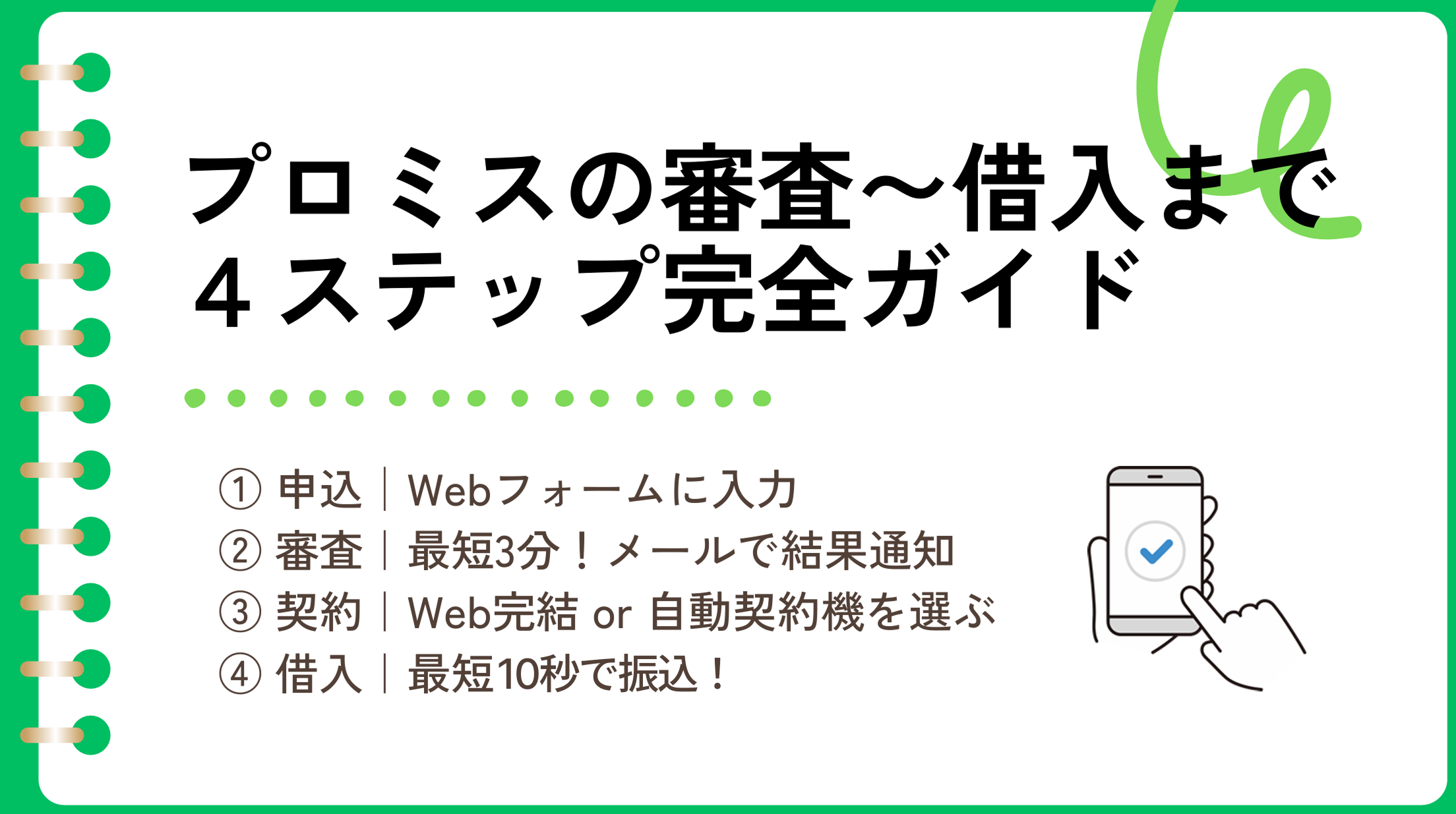 プロミスの申込みから審査、借入れの流れ