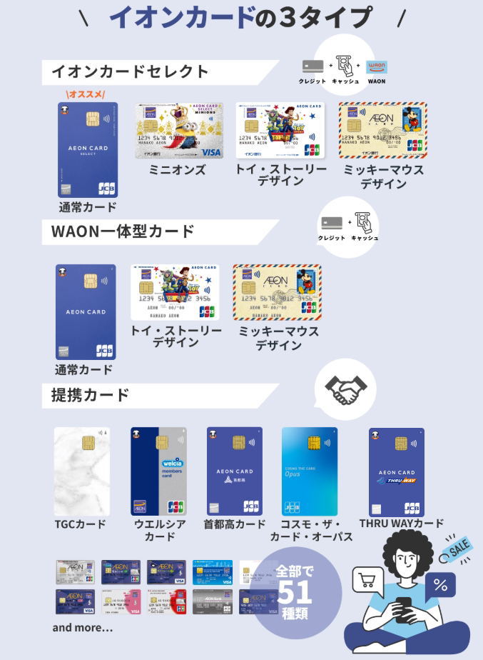 イオンカードの3タイプ