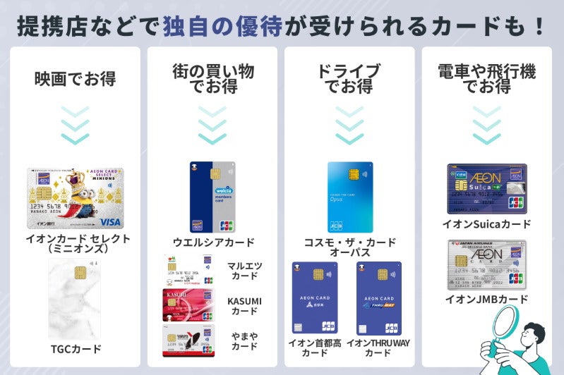 提携店などで独自の優待が受けられるカードも！