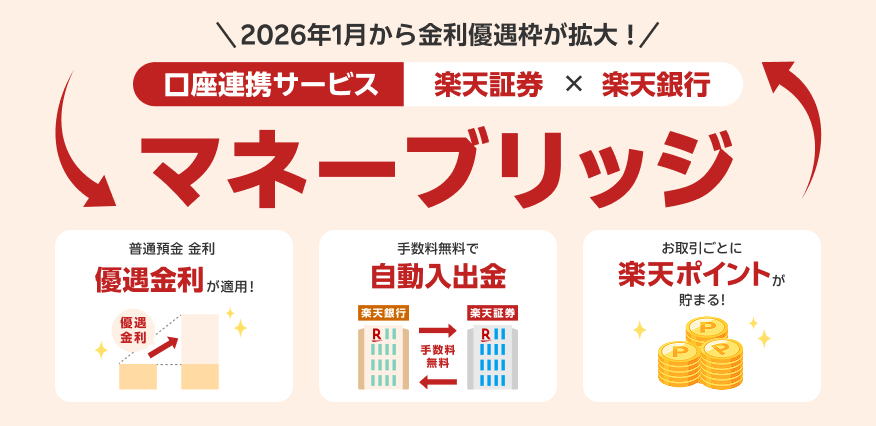 楽天証券のマネーブリッジのメリット
