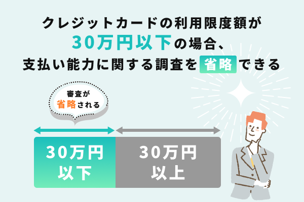 初回の限度額を確認して選ぶ