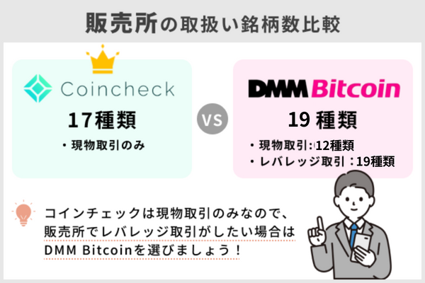 Coincheck（コインチェック）とDMM Bitcoinを総合的に比較