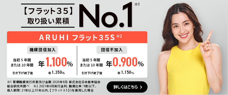 Aruhi住宅ローンの3つの特徴を解説 どんな人におすすめかも紹介 株式会社zuu 金融 ｉｔでエグゼクティブ層の資産管理と資産アドバイザーのビジネスを支援