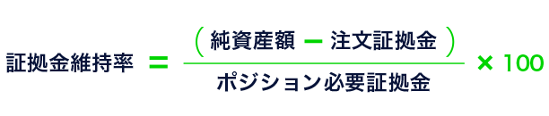 ロスカットとは