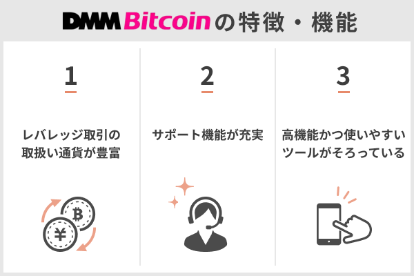 DMM Bitcoinの特徴・機能