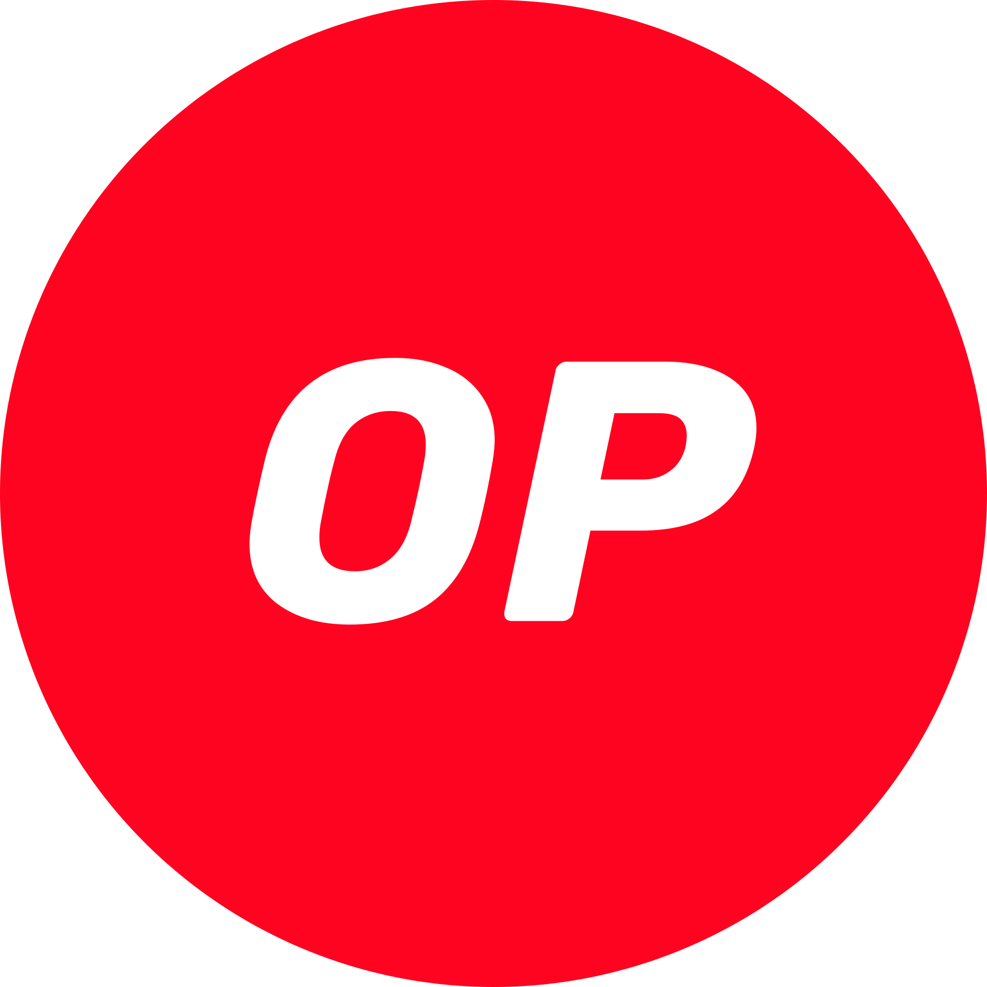 オプティミズム（OP）