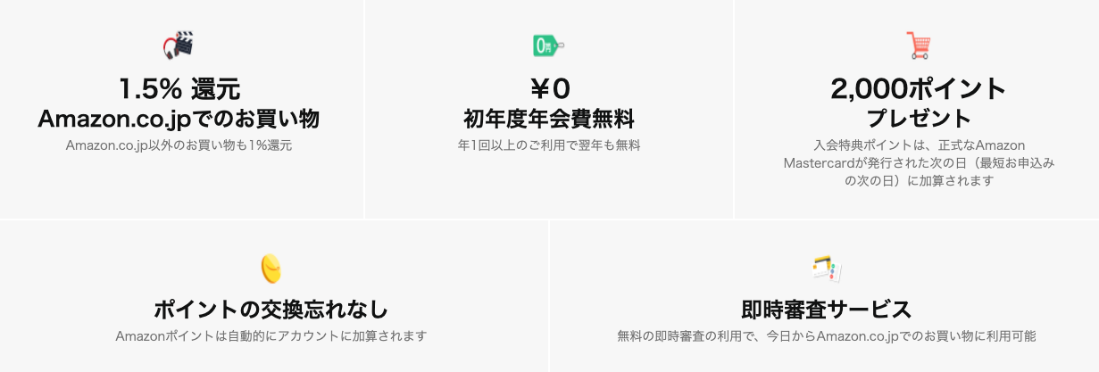 ポイント還元率が最高水準 Amazonのクレジットカードの特徴や審査について解説 株式会社zuu 金融 itでエグゼクティブ層の資産管理と資産アドバイザーのビジネスを支援