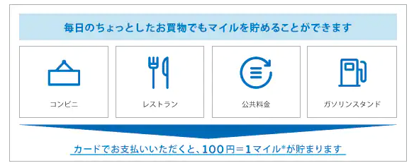 デルタ スカイマイル アメリカン エキスプレス カードの評判は メリット デメリットも解説 Net Money 個人投資家のための経済金融メディア