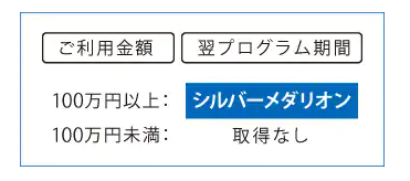 デルタ スカイマイル アメリカン エキスプレス カードの評判は メリット デメリットも解説 Net Money 個人投資家のための経済金融メディア