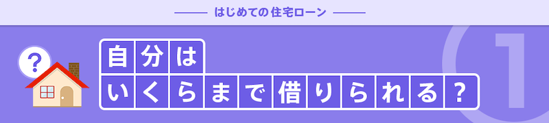 Auじぶん銀行の住宅ローンは評判が良い 金利なども解説 株式会社zuu 金融 itでエグゼクティブ層の資産管理と資産アドバイザーのビジネスを支援 Auじぶん銀行の住宅ローンは評判が良い 金利なども解説 株式会社zuu 金融 itでエグゼクティブ層の資産管理と資産アドバイザーのビジネスを支援