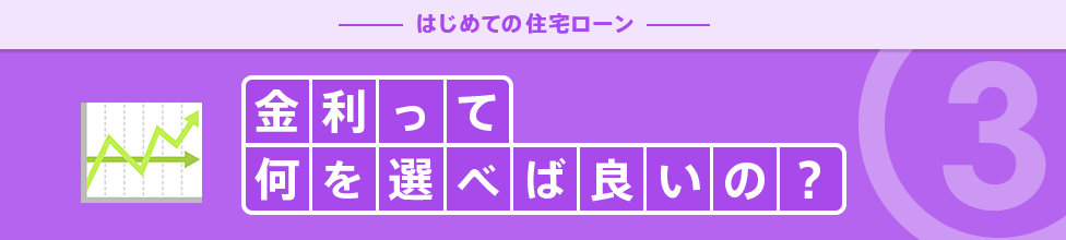 住宅ローン,繰り上げ,返済,メリット,デメリット,繰り上げ返済,種類,特徴,解説