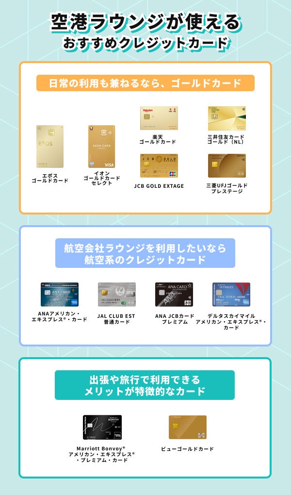空港ラウンジが使えるおすすめクレジットカード一覧