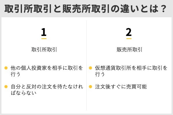 仮想 通貨 取引 所 販売 所 所 販売 所 通貨 取引 仮想