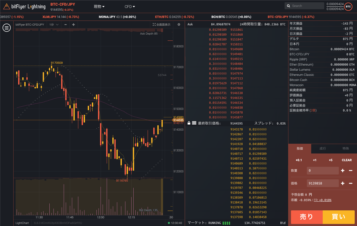 ビットフライヤーライトニングの取引画面