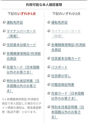 口座開設の本人確認書類として使用できるもの