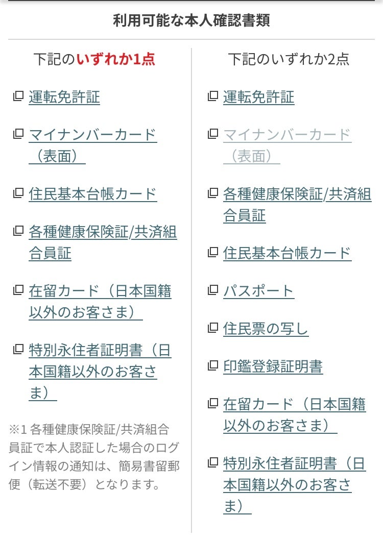 口座開設の本人確認書類として使用できるもの