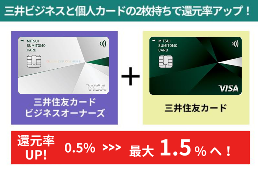 三井住友カード２枚持ち