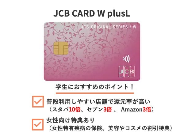 JCB CARD W+(PLUS)L