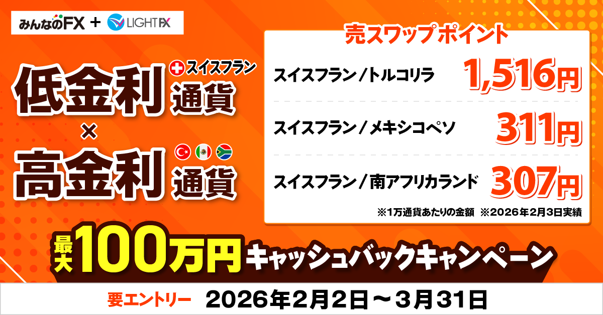 スイスフラン×高金利通貨キャッシュバックキャンペーン