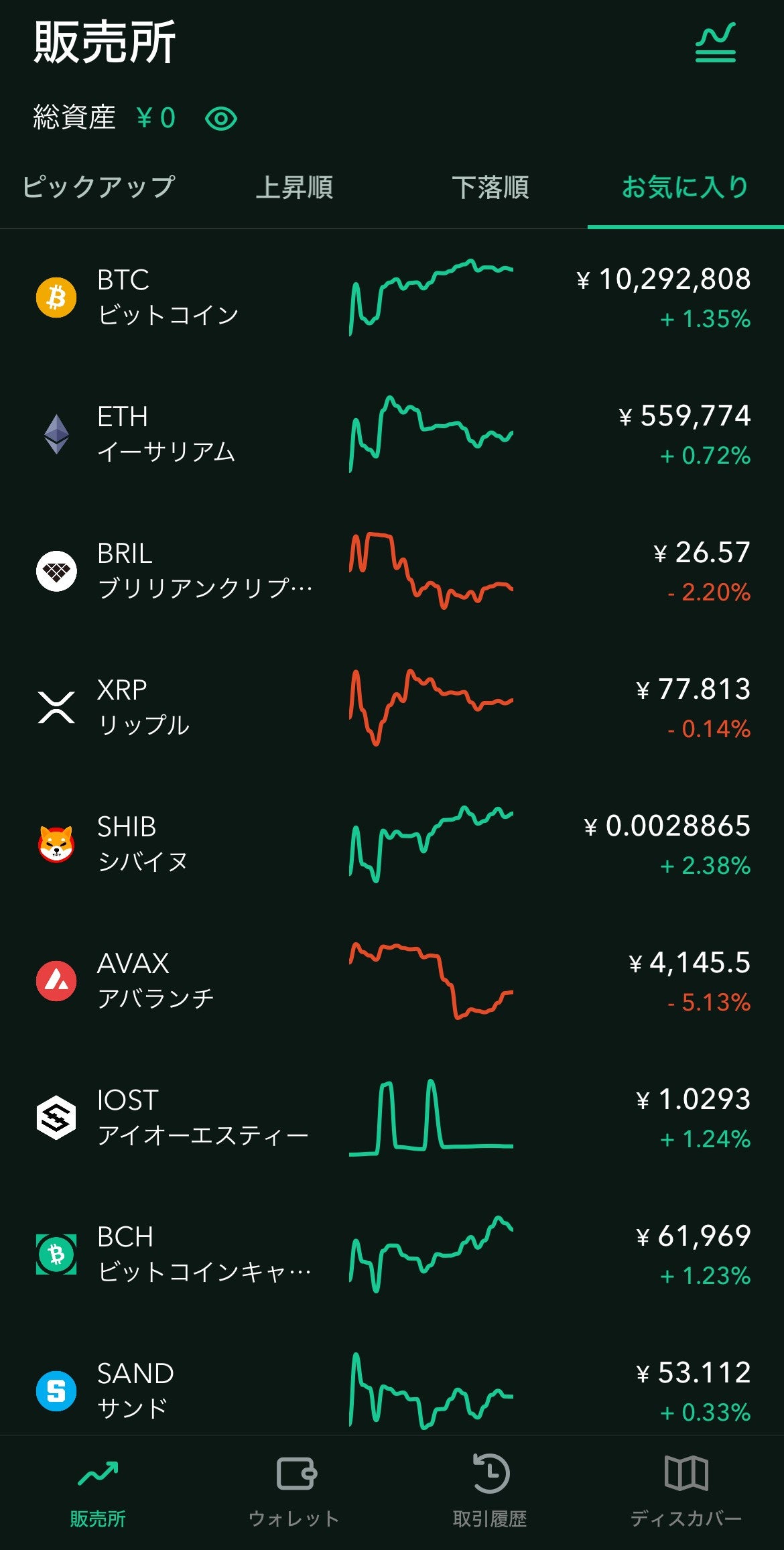 Coincheckアプリ 販売所画面