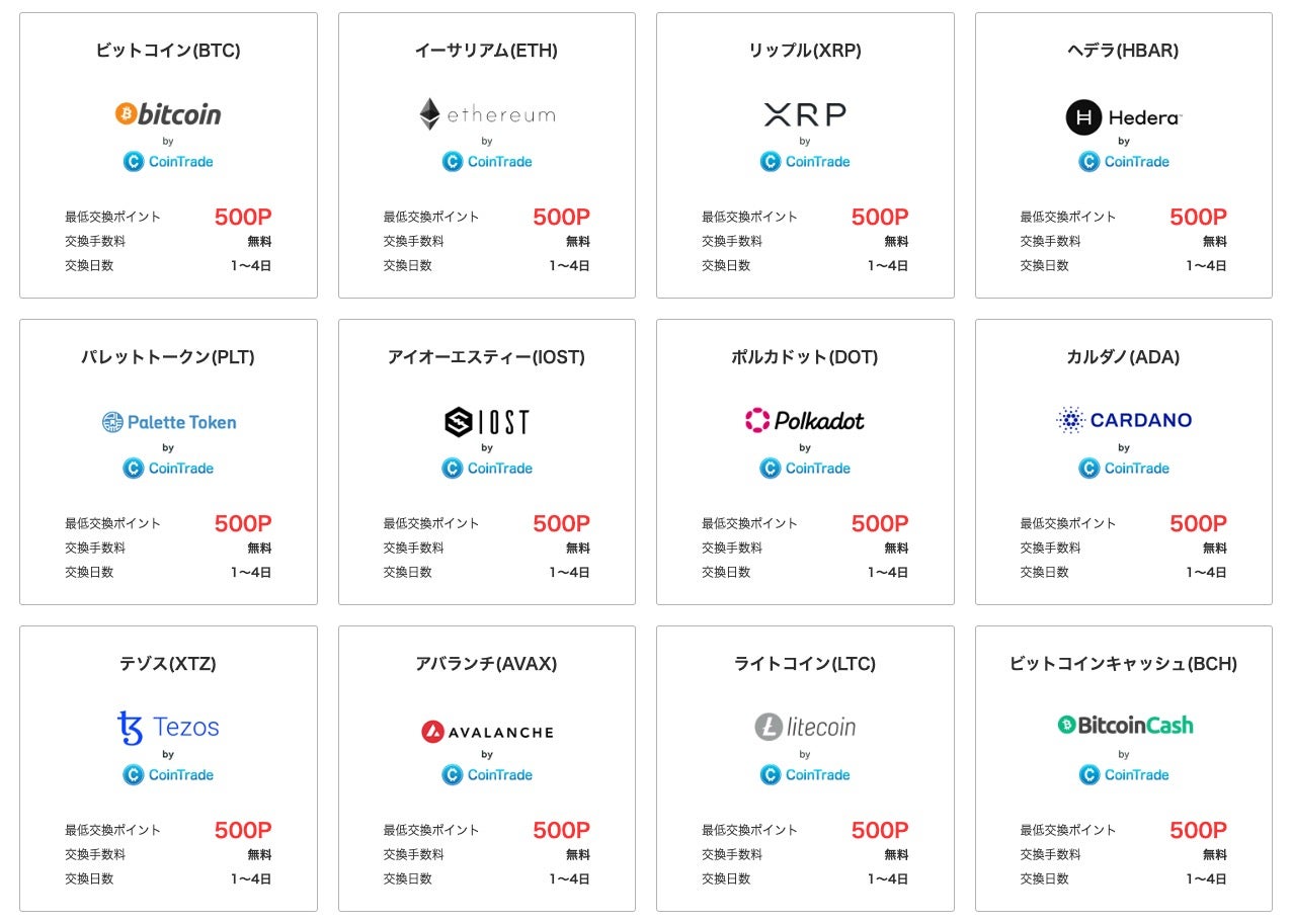 コイントレードはポイントサイト「モッピー」で貯めたポイントで仮想通貨を購入可能
