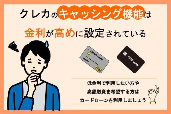 クレジットカードのキャッシングは金利が高め