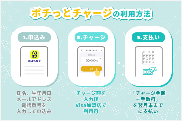 ポチっとチャージの仕組み