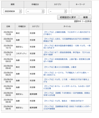 GMO外貨のニュース画面