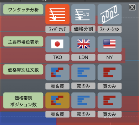ヒロセ通商のメニュー画面