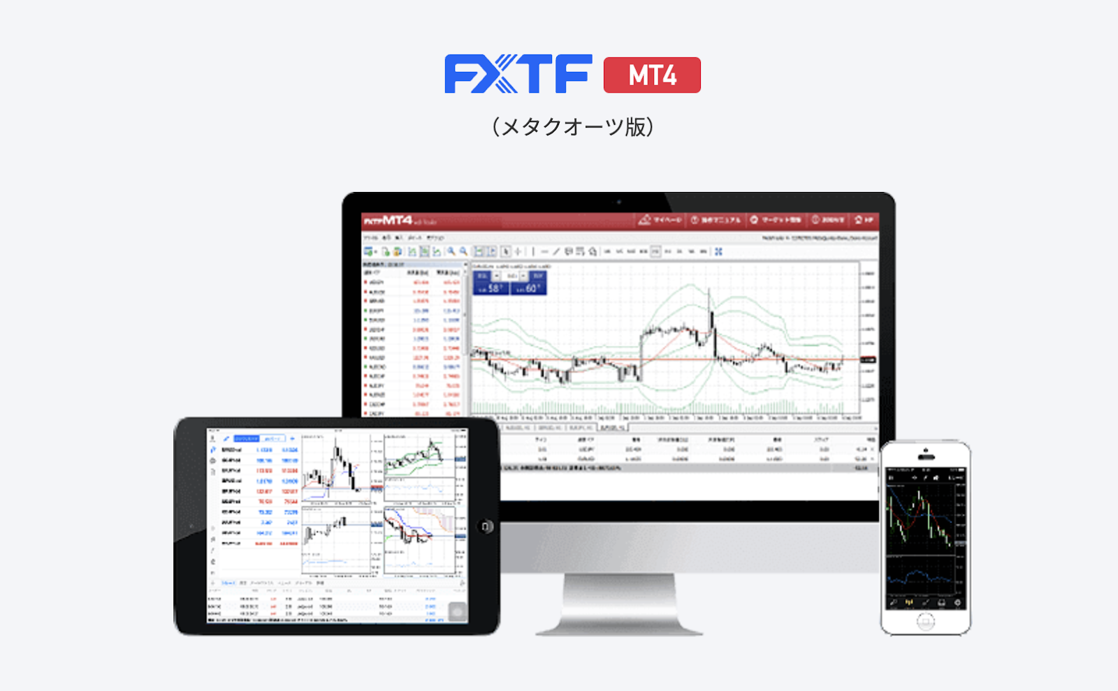 FXTFの取引画面(MT4)