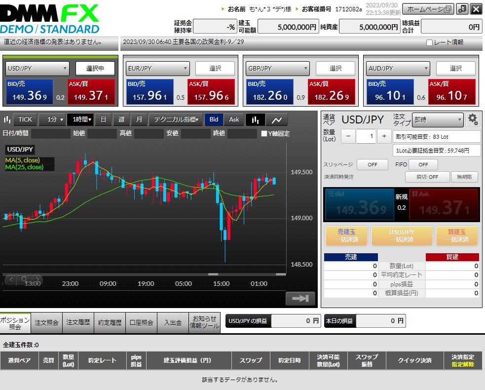 DMM FX公式サイト