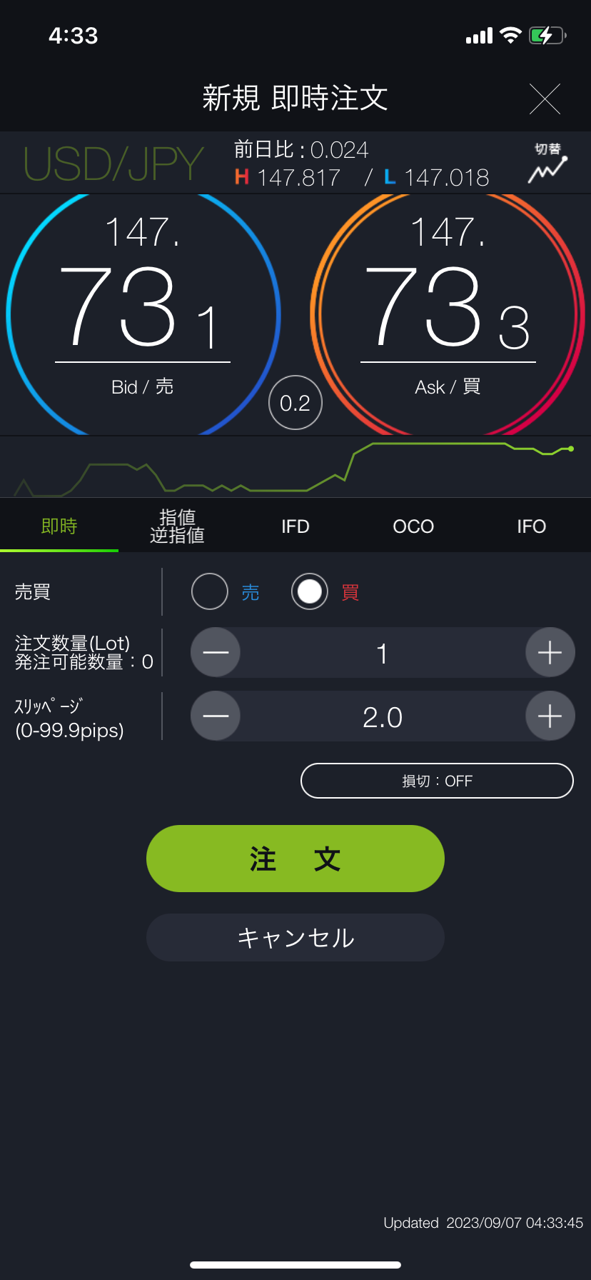 DMM FXの注文画面