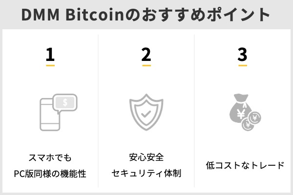 Dmm Bitcoinって実際どうなの 口コミや評判から徹底解説 株式会社zuu 金融 itでエグゼクティブ層の資産管理と資産アドバイザーのビジネスを支援
