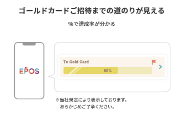 家庭内のお金の使用履歴が確認できる