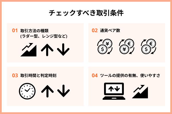 チェックすべき取引条件