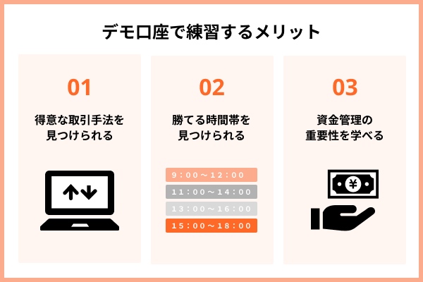 バイナリーオプションをデモで練習するメリット