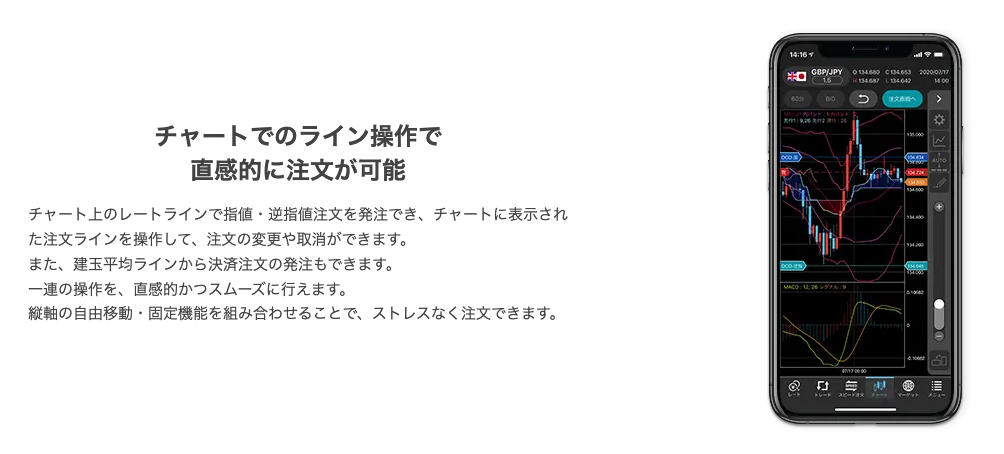セントラル短資FX公式サイト
