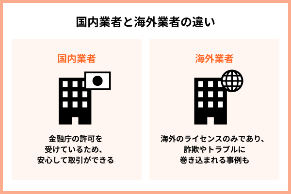 国内業者と海外業者の違い