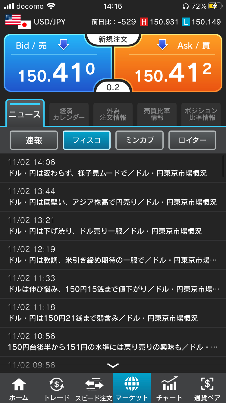外為どっとコム経済情報画面