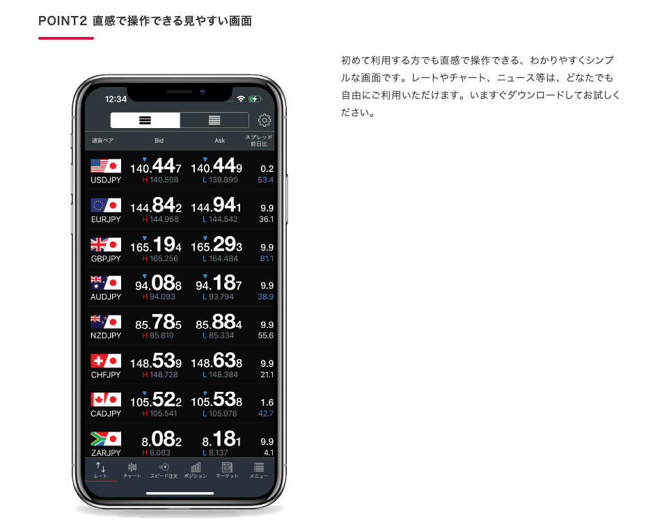 みんなのFX公式サイト