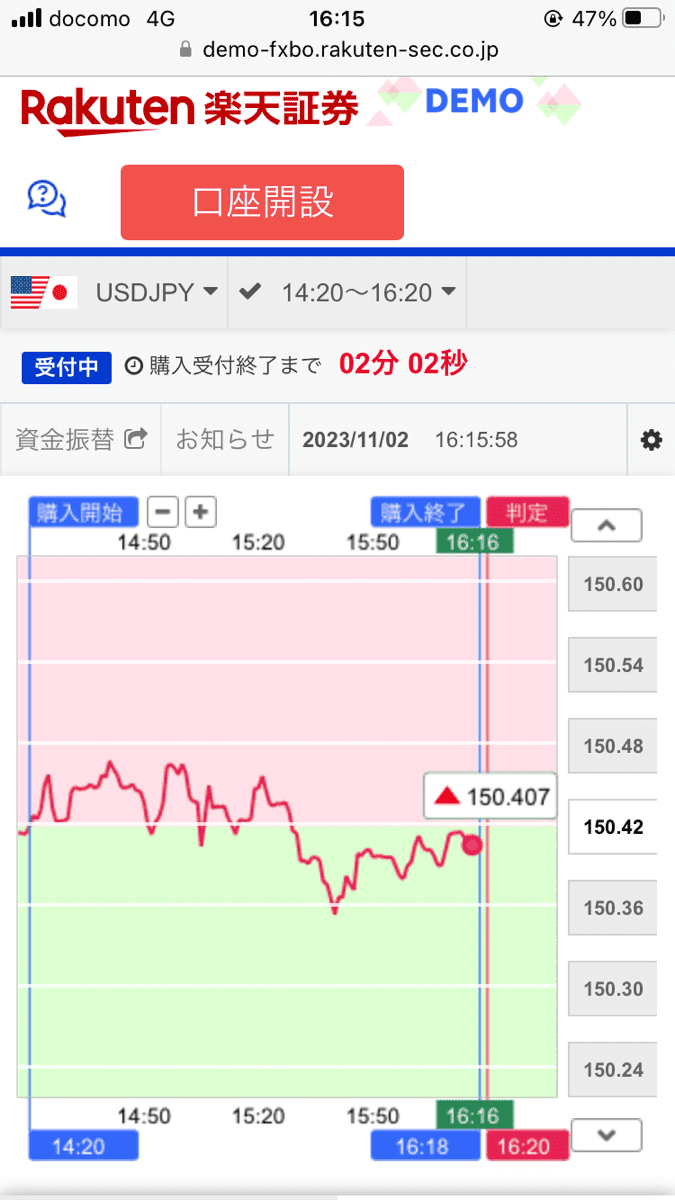 らくオプのデモ取引画面