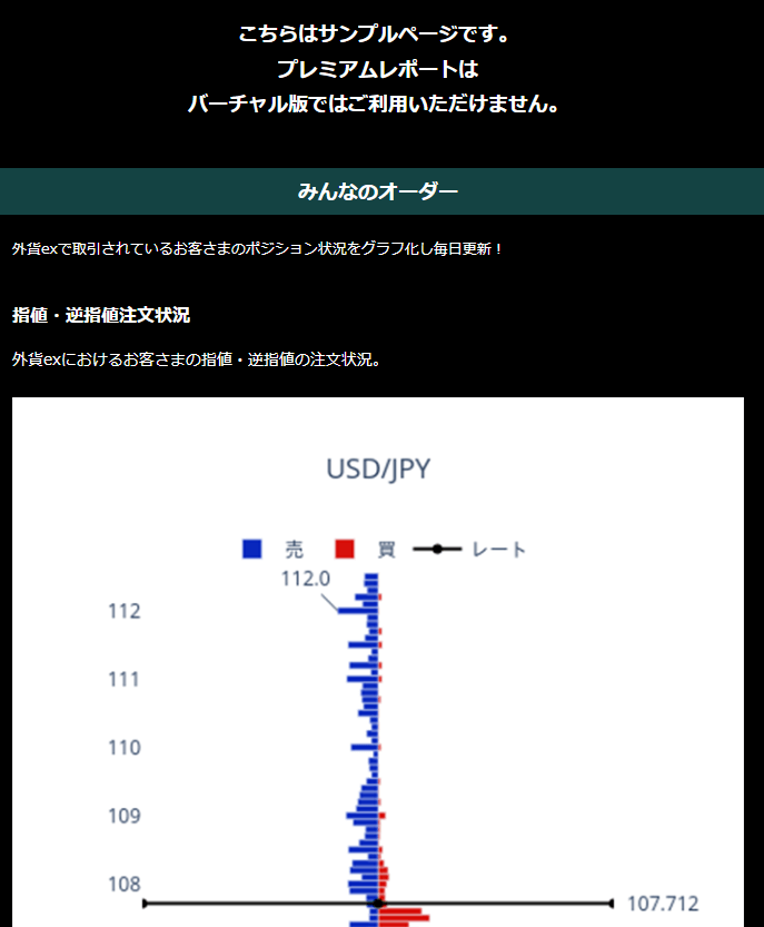 GMO外貨のサンプルページ画面